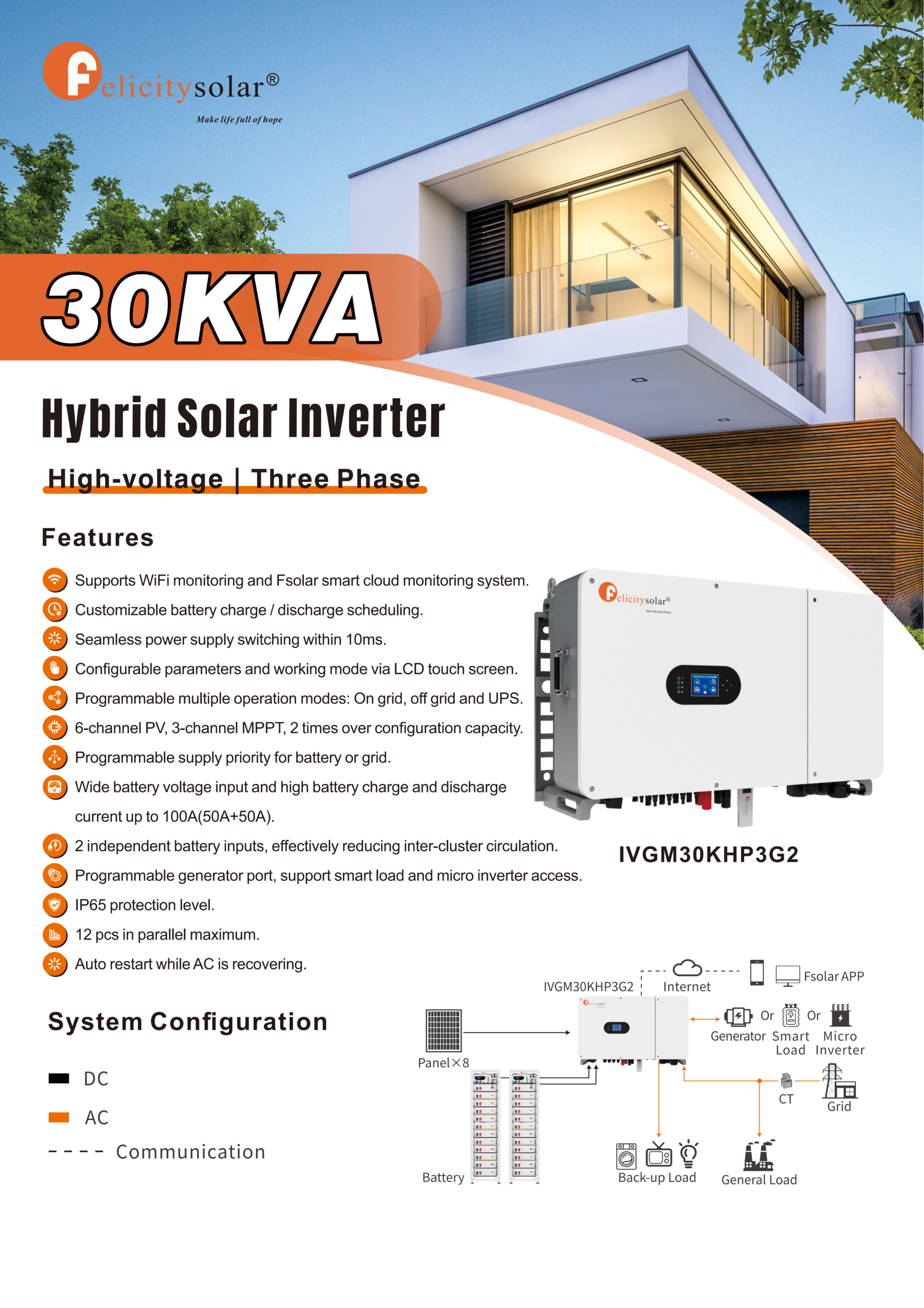 30kW C&I Solar System - Image 4