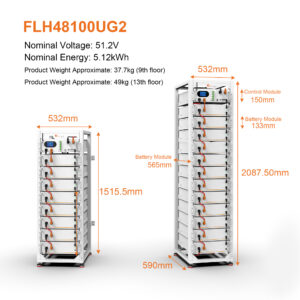 30kW C&I Solar System