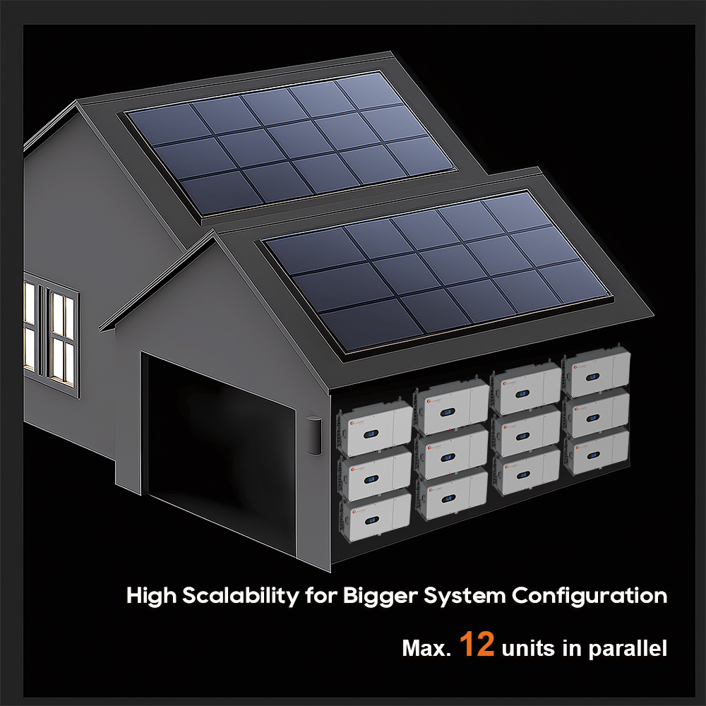 30kW C&I Solar System - Image 6